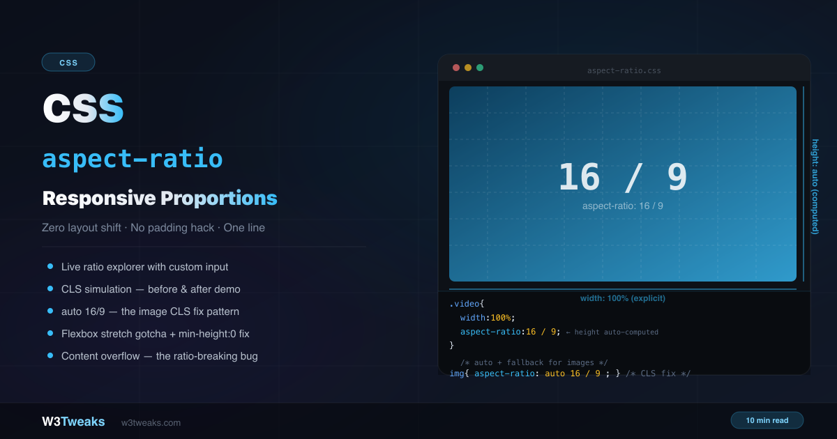 CSS aspect-ratio Property: Complete Guide With Live Visualiser