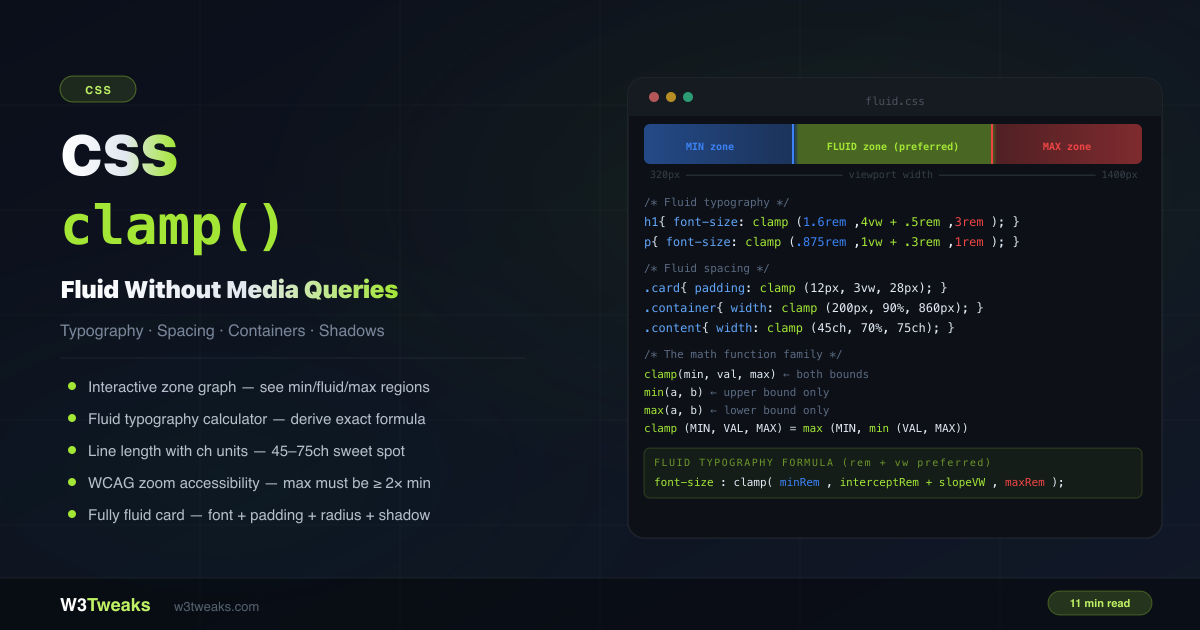 CSS clamp(): Fluid Typography, Spacing & Layouts in One Line