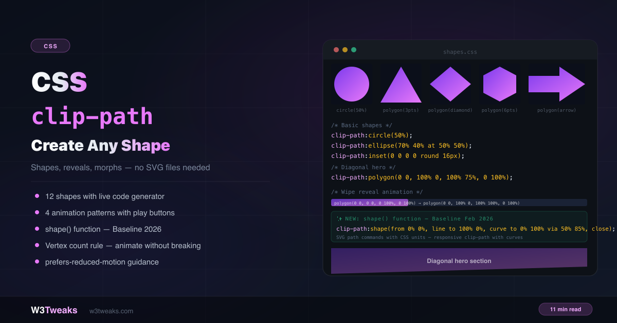 CSS clip-path: Create Any Shape — The Complete 2026 Guide