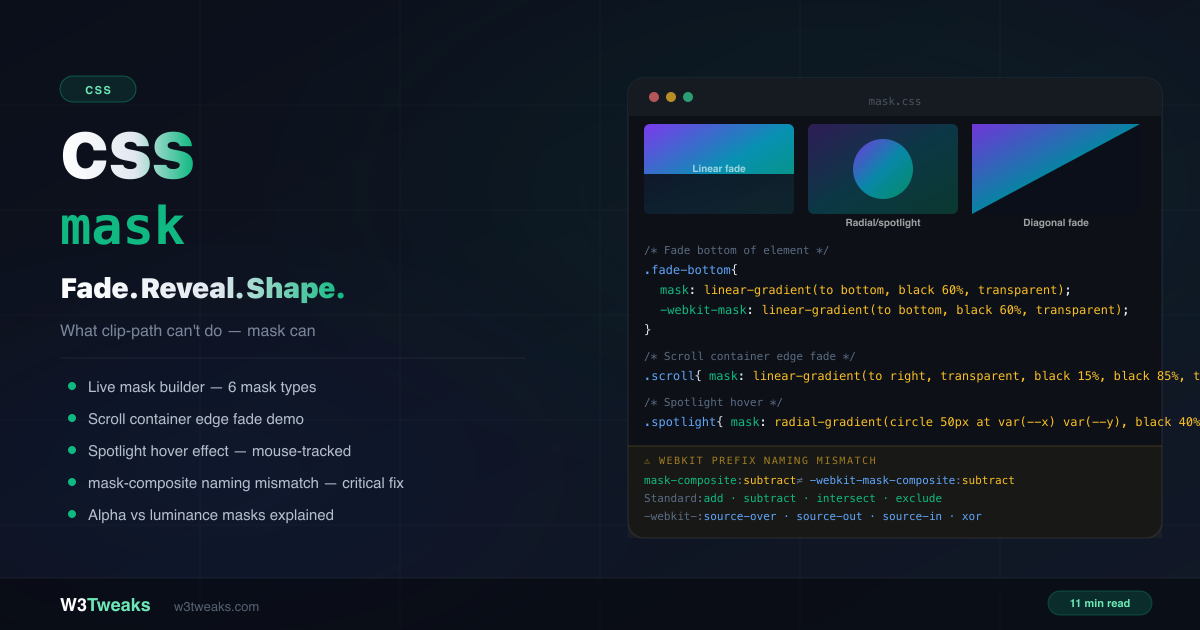 CSS mask: Fade, Reveal & Shape Elements (Complete 2026 Guide)