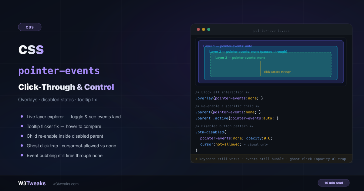 CSS pointer-events: inert, Click-Through, disabled & SVG