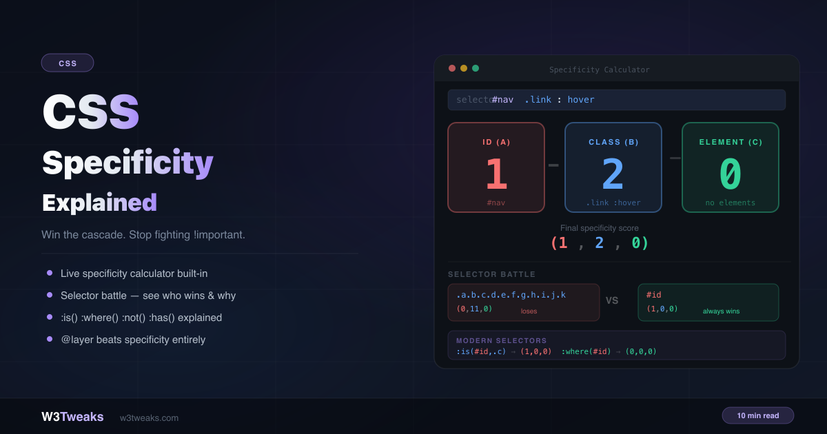 CSS Specificity Explained: The Complete Cascade Guide
