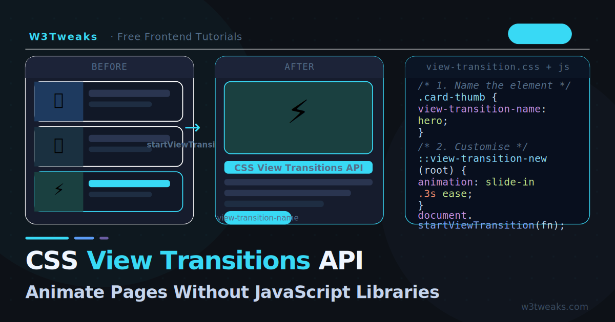 CSS View Transitions API: Animate Pages Without Libraries