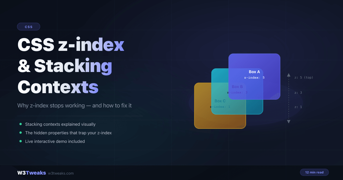 CSS z-index & Stacking Contexts Explained