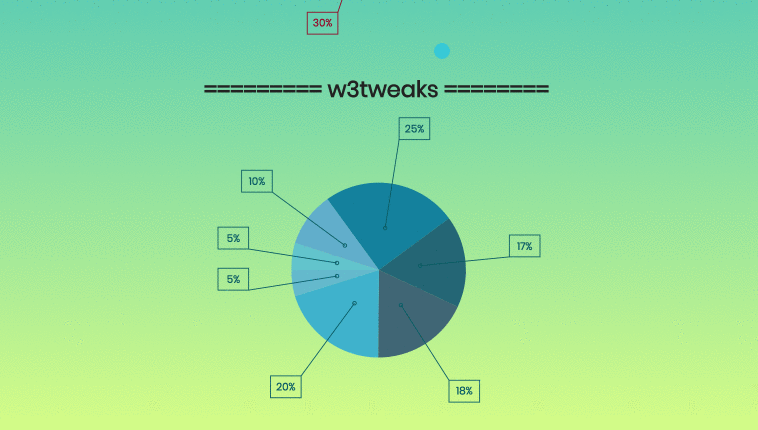 Info Pie Chart using Pure SVG and JavaScript