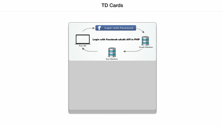 Ionic tinder Cards
