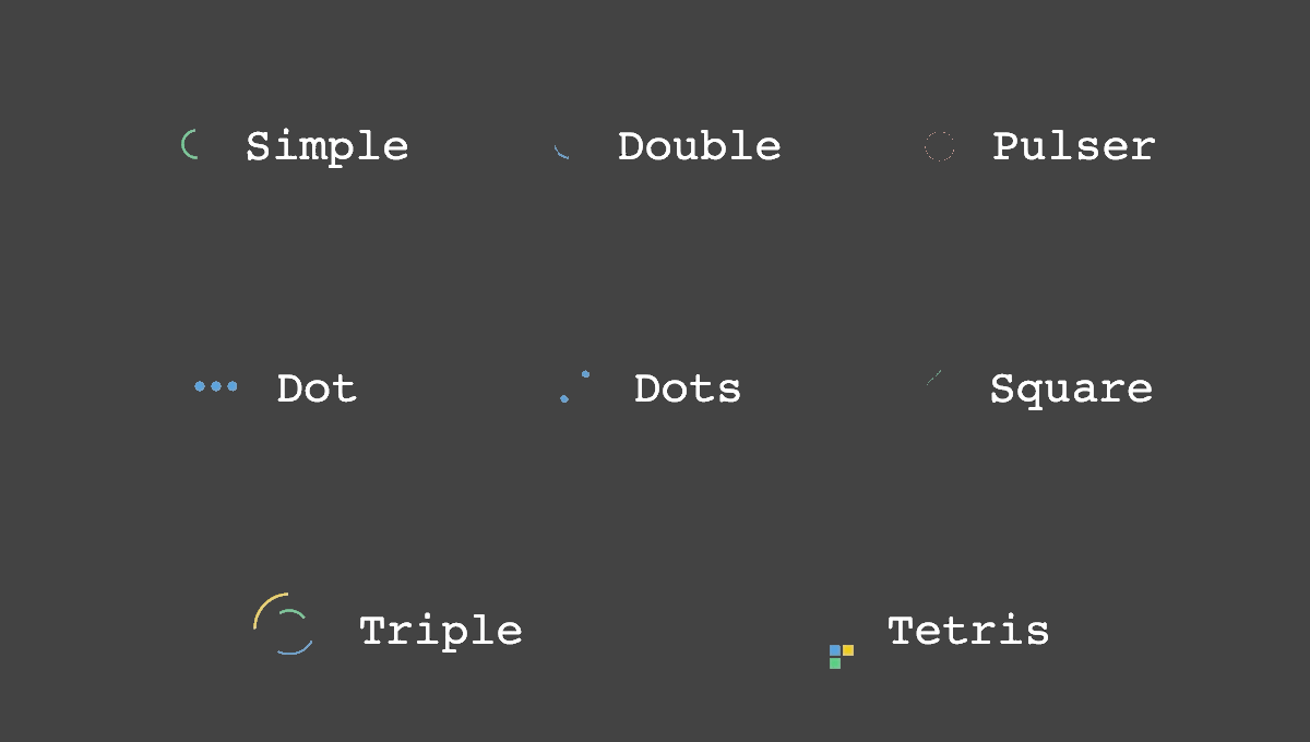 Simple loader with only one div