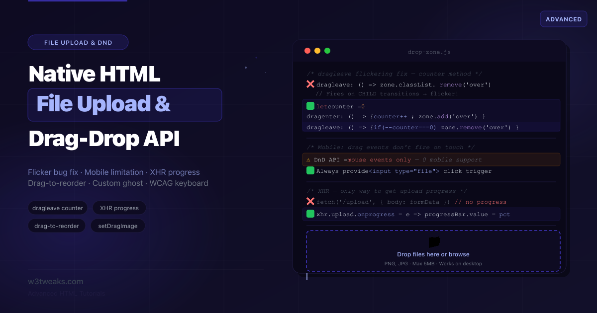 HTML Drag and Drop File Upload: Complete 2026 Guide