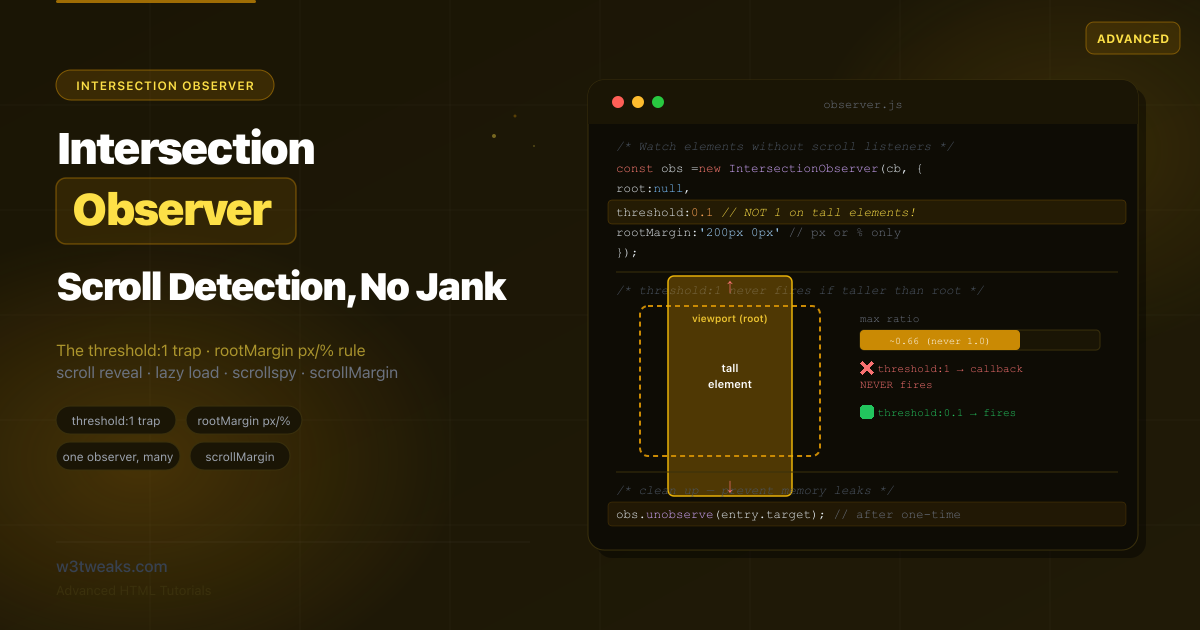 Intersection Observer API: Scroll, Lazy Load & Scrollspy