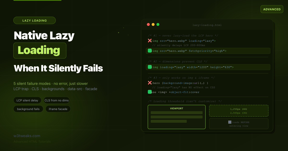 Native Lazy Loading 2026: When loading=lazy Silently Fails