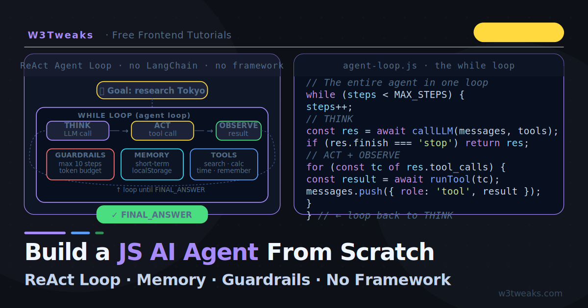 Build a JavaScript AI Agent From Scratch (No Framework)