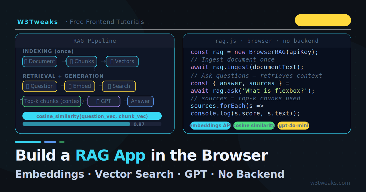 Build a RAG App in the Browser with JavaScript