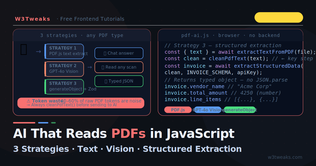 AI That Reads PDFs in JavaScript — Three Strategies
