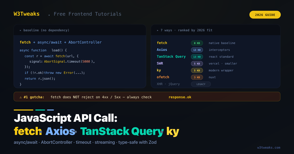 JavaScript API Call 2026: fetch, Axios, TanStack Query, ky