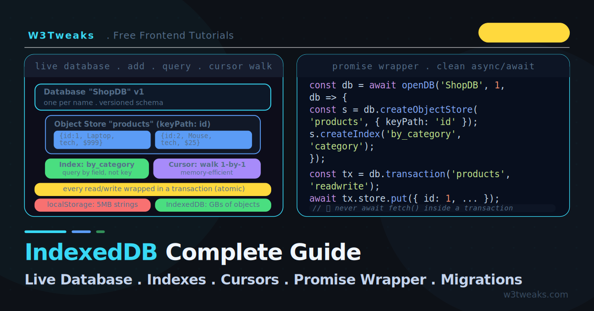 IndexedDB Tutorial 2026: idb, Cursors, Bulk Insert, Sync