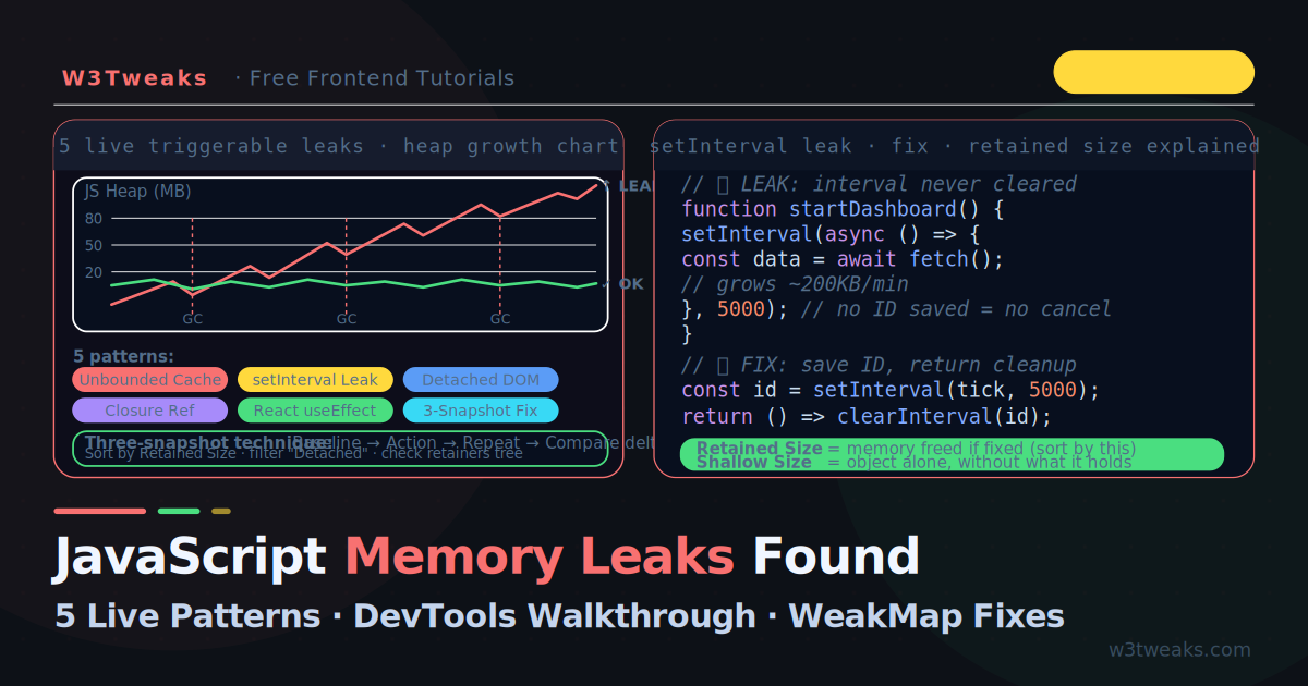 JavaScript Memory Leak Fix: 6 Patterns + DevTools Walkthrough