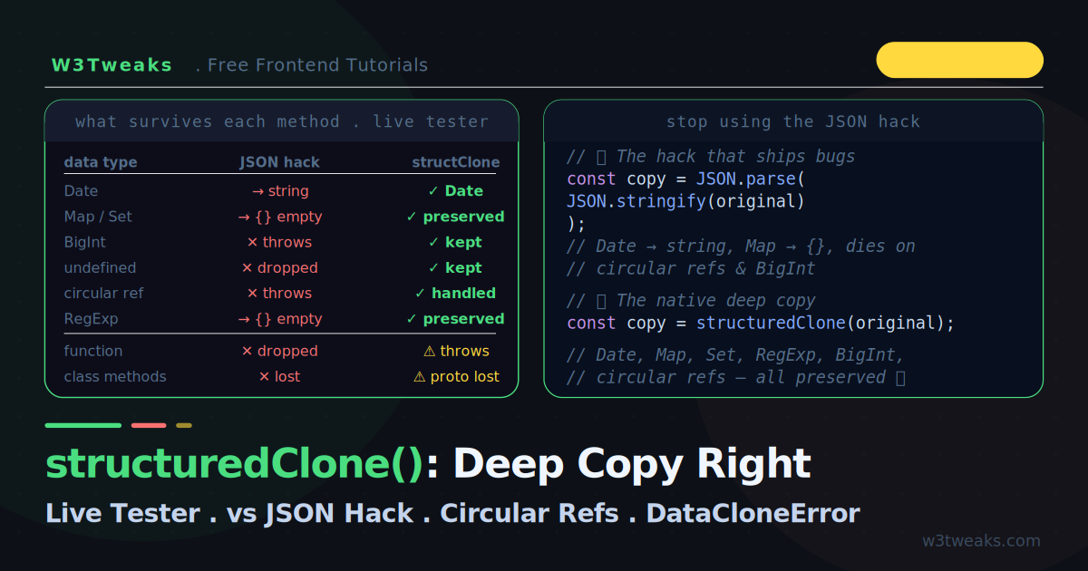 structuredClone 2026: JavaScript Deep Copy (Stop JSON.parse)