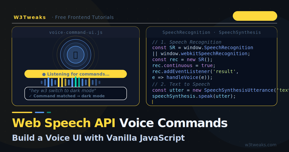 Web Speech API: Build a Voice Command UI in JavaScript
