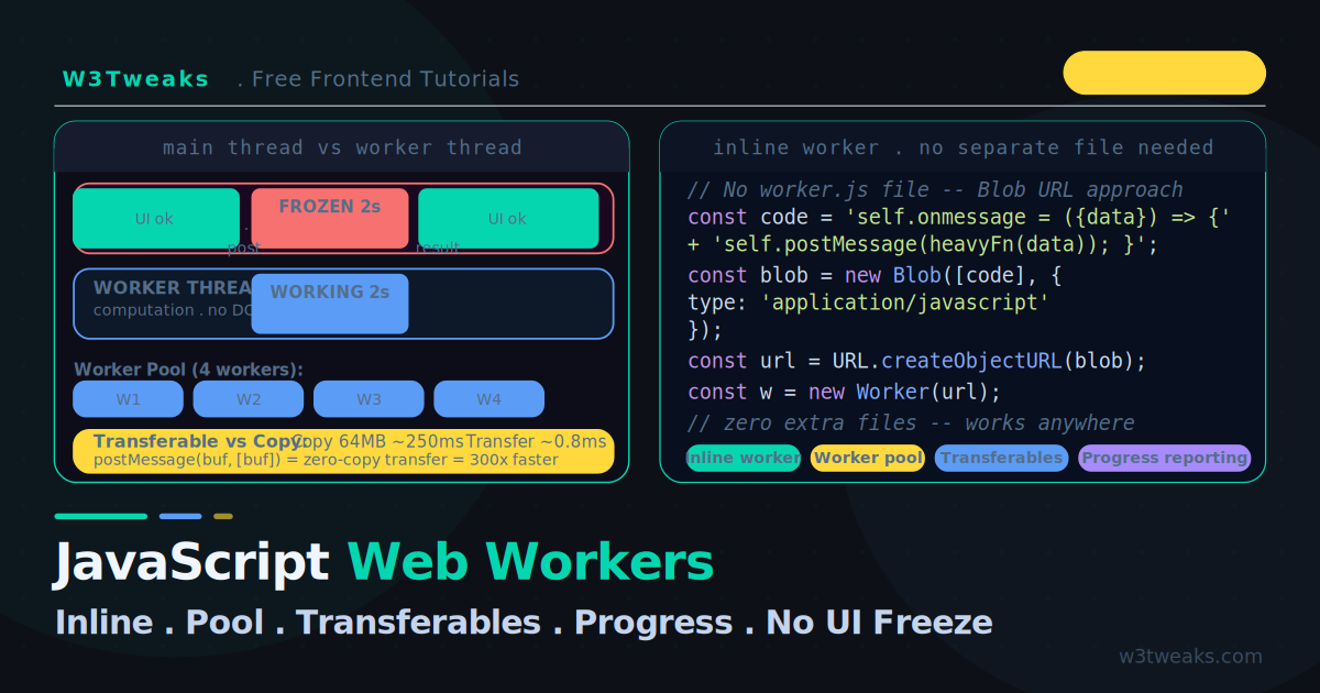 JavaScript Web Workers: Keep the UI Smooth While Running Heavy Code