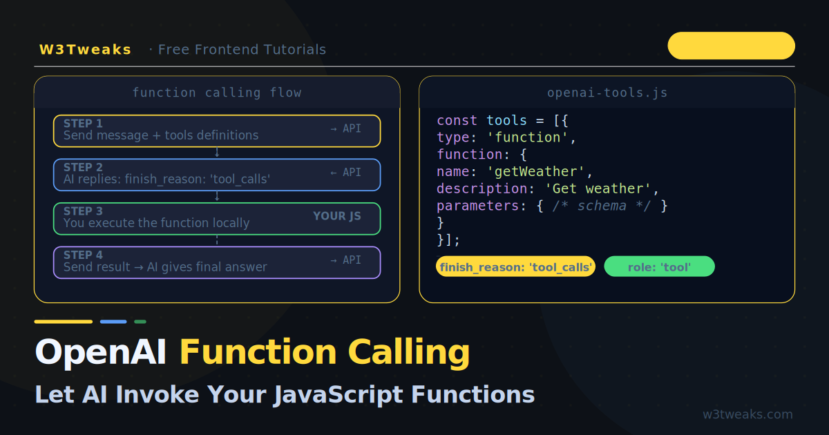 OpenAI Function Calling in JavaScript (Vanilla JS Guide)