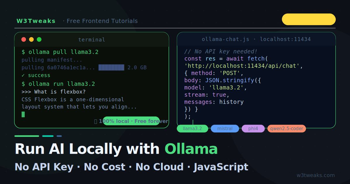 Run AI Locally with Ollama and JavaScript