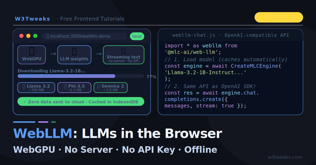 WebLLM: Run LLMs in the Browser with JavaScript