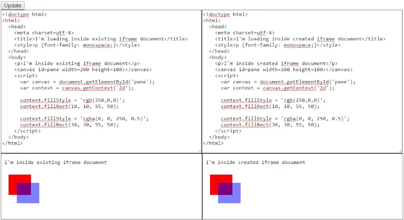 Update and create the iframe element with content using JavaScript