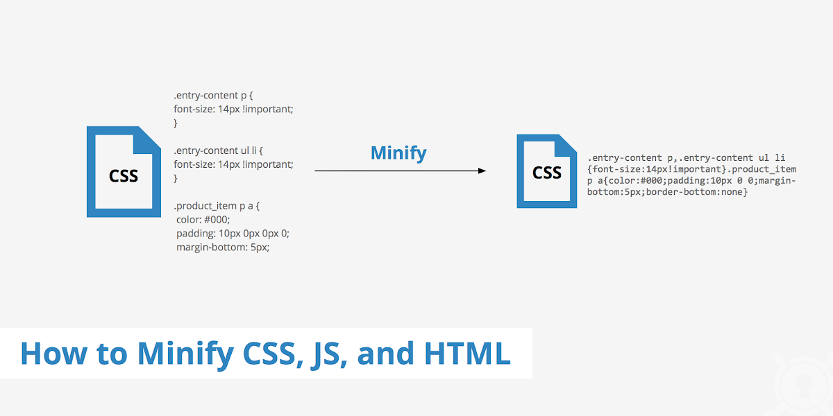 JavaScript Minifier
