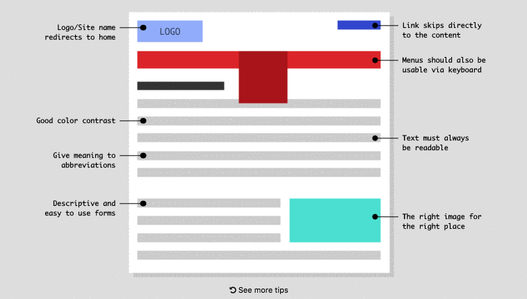 Quick tips to improve the web accessibility of the web pages