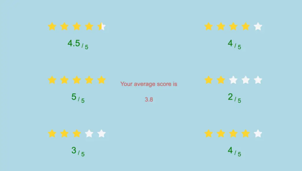 27 CSS Star Ratings 14 27 CSS Star Ratings 14