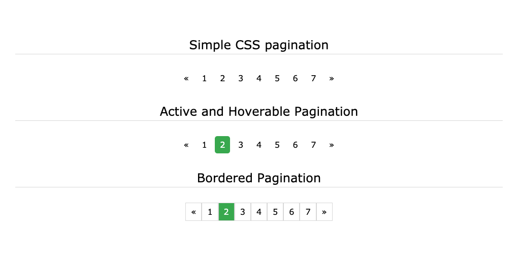 Simple, Active and Hoverable, Bordered CSS and HTML pagination