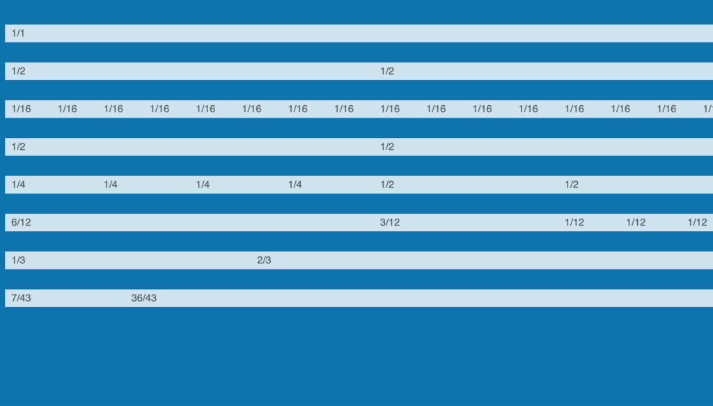 18 CSS Grid layouts 16