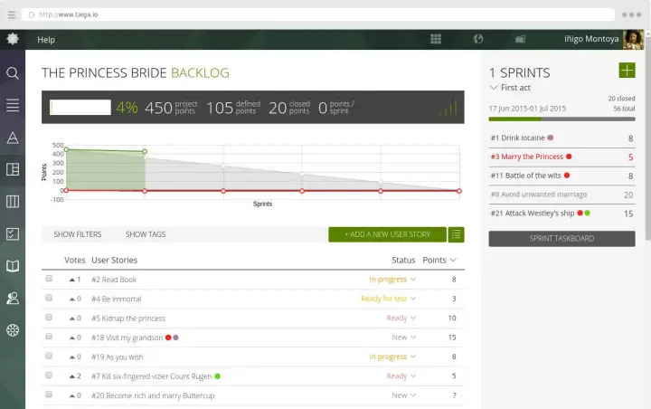 9 Web-based project management and bug tracking systems 7 taiga