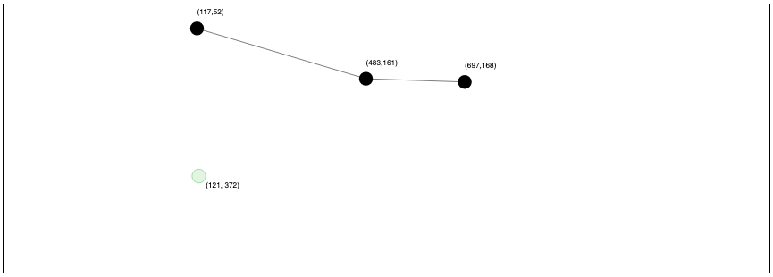 Best Ultimate Guide About Screen Coordinates to SVG Coordinates 1 Screen Coordinates to SVG Coordinates preview