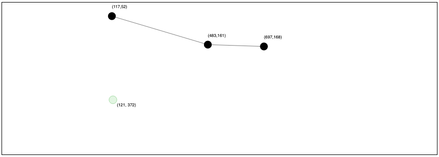 Screen Coordinates to SVG Coordinates preview