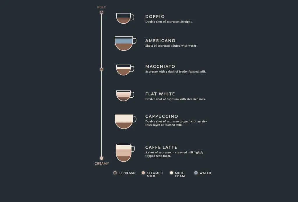 24 Best Free CSS Responsive Infographics 12 24 Best Free CSS Responsive Infographics 9